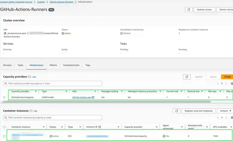 Cluster Capacity Provider