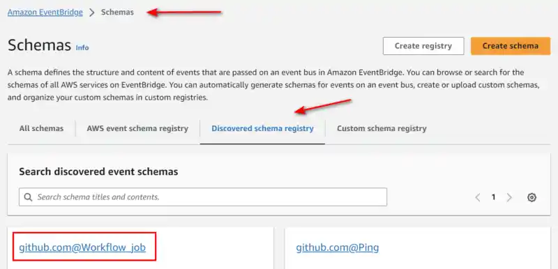 Eventbridge Discovered Schema Registry