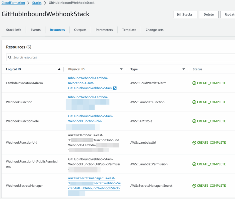 cloudformation stack resources