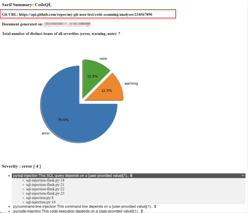 Html Codeql Analysis Python Report Enhanced