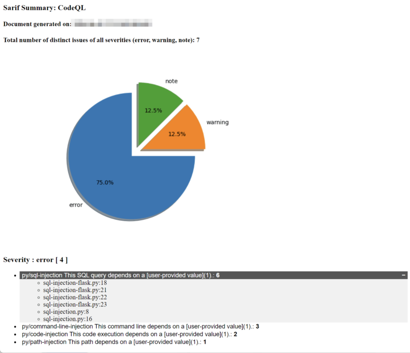 Html Codeql Analysis Report Python