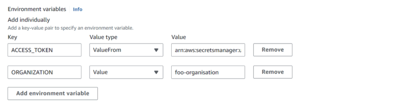 Ecs Fargate Task Definition 4