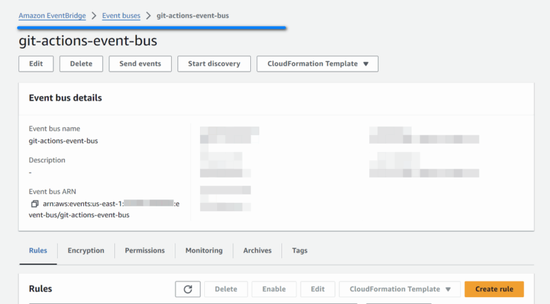 Git Actions Webhook Event Bus